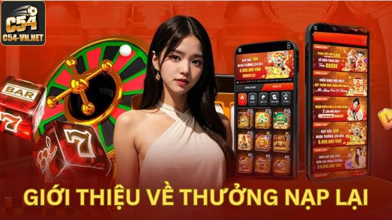 Tổng quan về sự kiện khuyến mãi nạp tiền lại